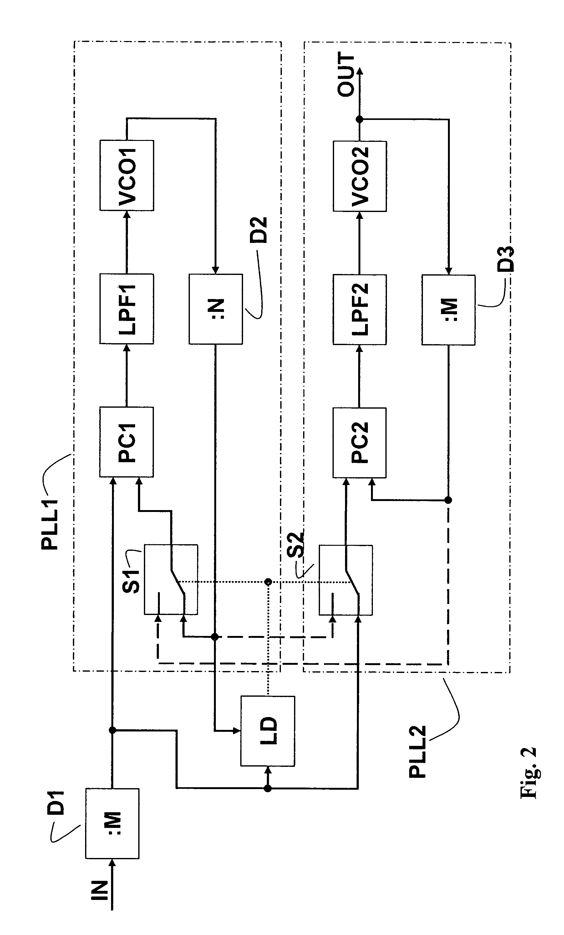 Switchable PLL circuit