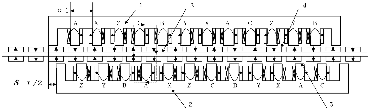 Double-side staggered-tooth tau/2 low-thrust-ripple permanent magnet synchronous linear motor