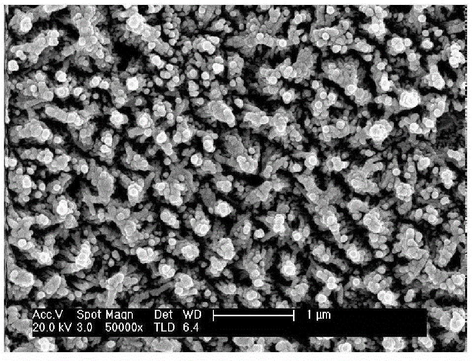 Preparing method for aluminum foil gradient wettability surface with nano coarse structure