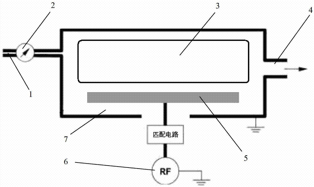 A method for preparing a protective coating on the surface of a plasma etching chamber