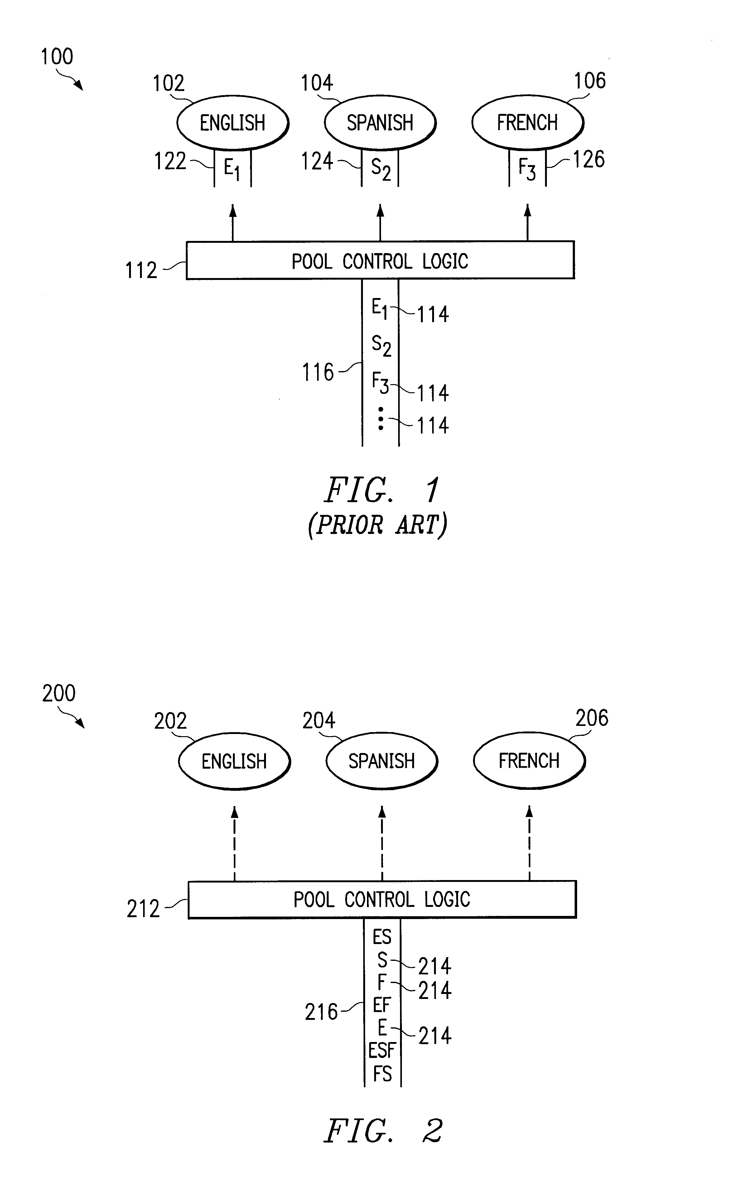 Allocation of resources to flexible requests