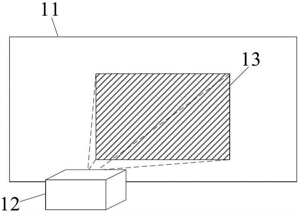 A transparent display device testing method and equipment