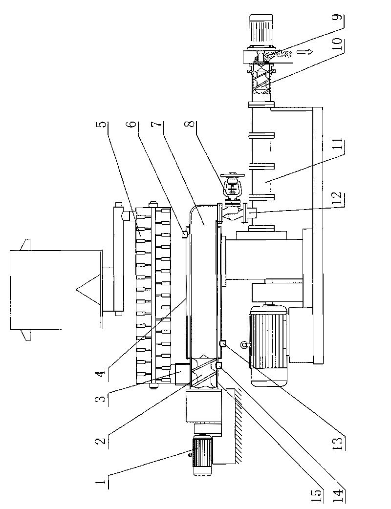 Processing device suitable for extrusion of foods and feeds