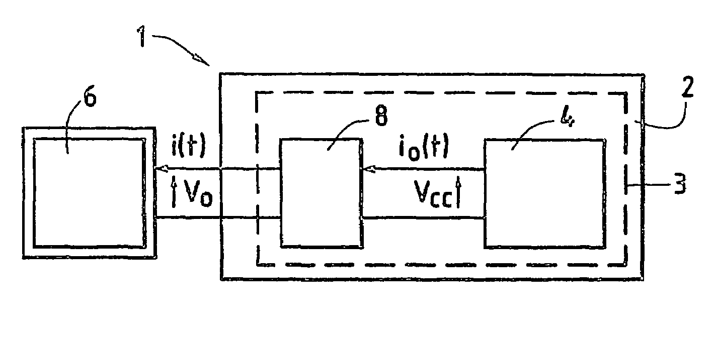 Data-processing arrangement comprising confidential data