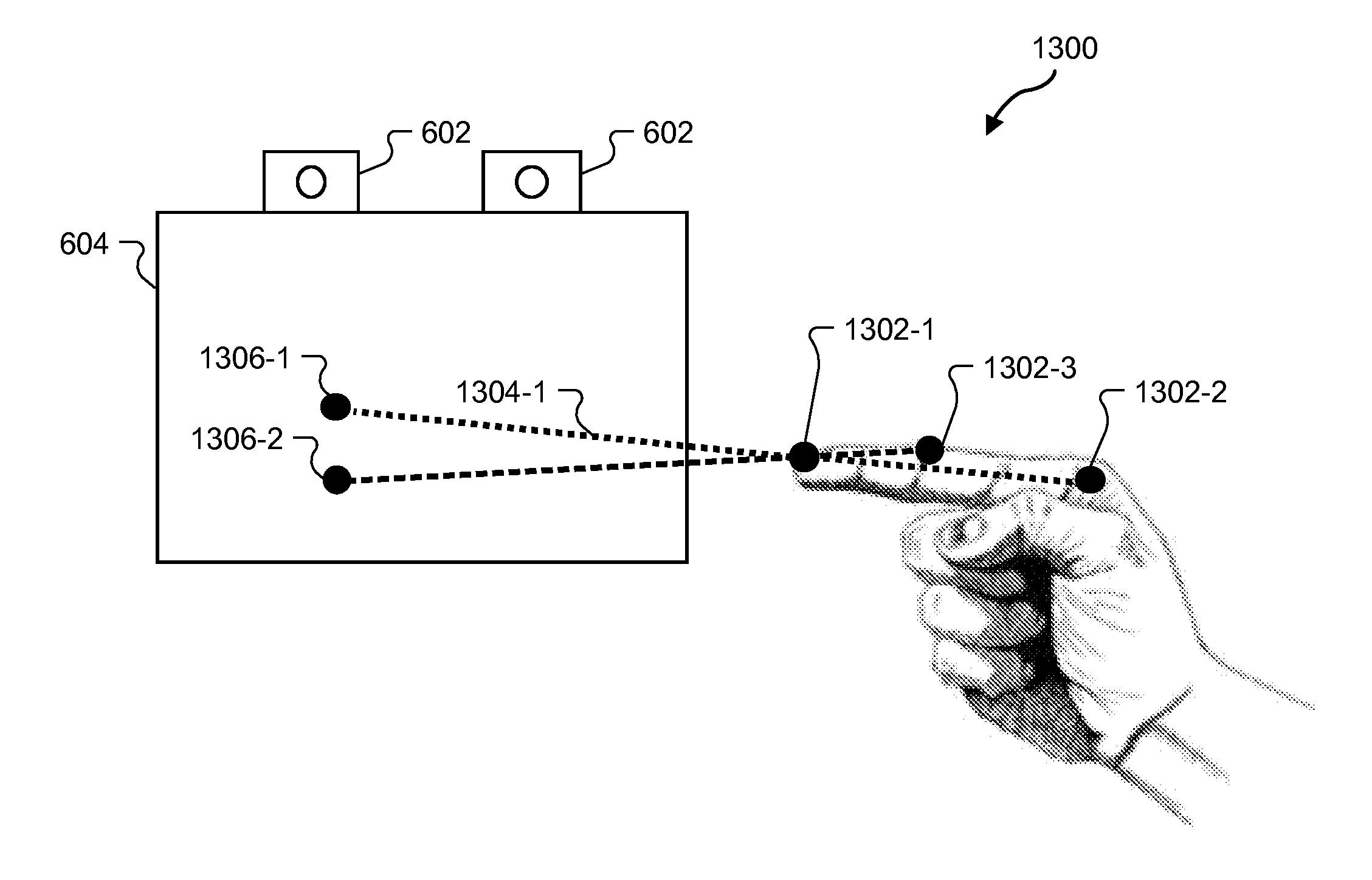 Spatial-input-based cursor projection systems and methods