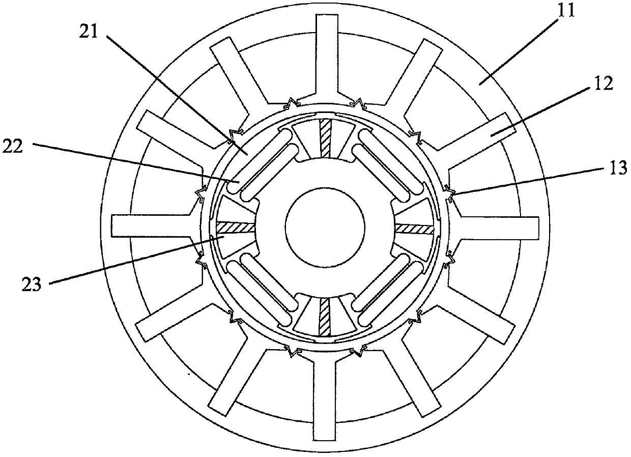 Magnetic field modulation AC brushless doubly-fed motor