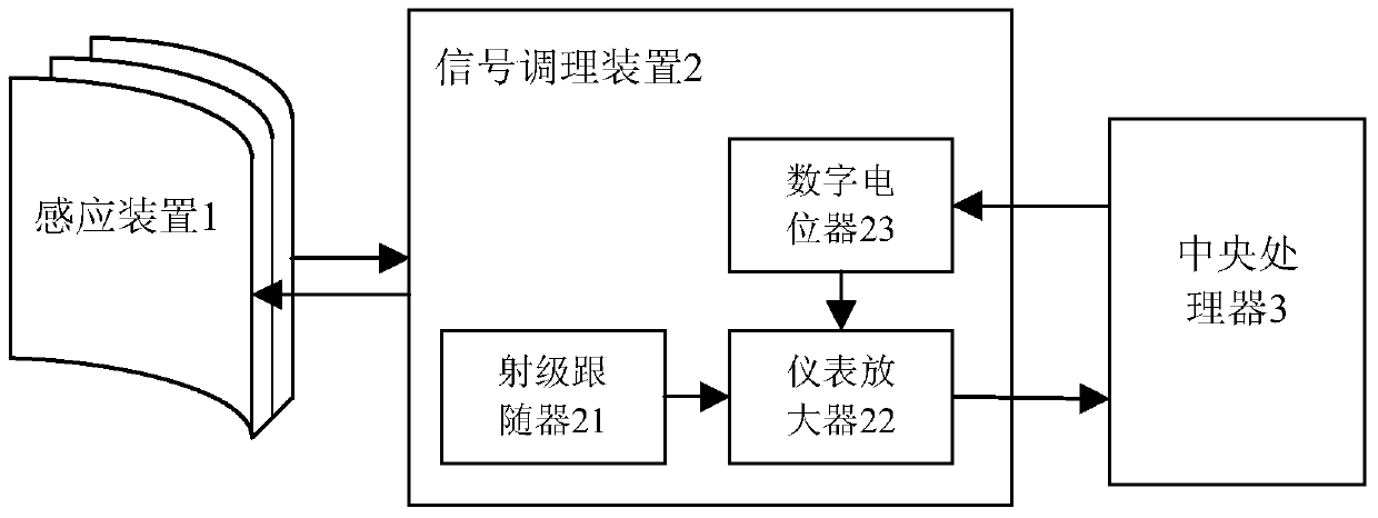 A kind of AC and DC voltage sensor and detection method