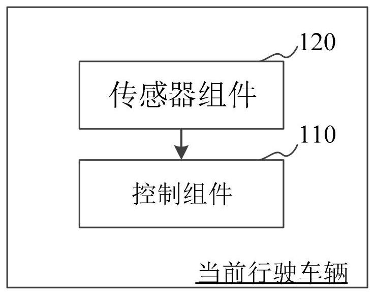 Information clustering method and device and storage medium