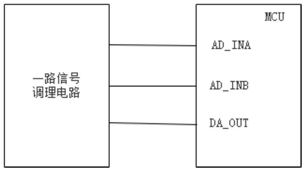 A Current Transformer Signal Conditioning Circuit with Short Circuit and Open Circuit Detection Function