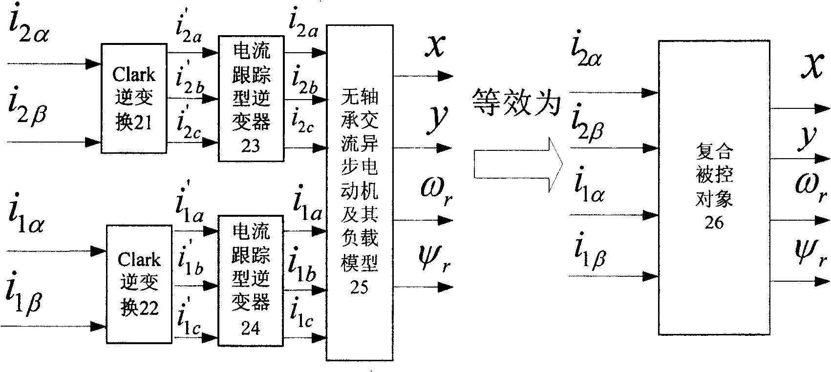 Method for controlling bearing-less AC asynchronous motor neural network inverse decoupling controller