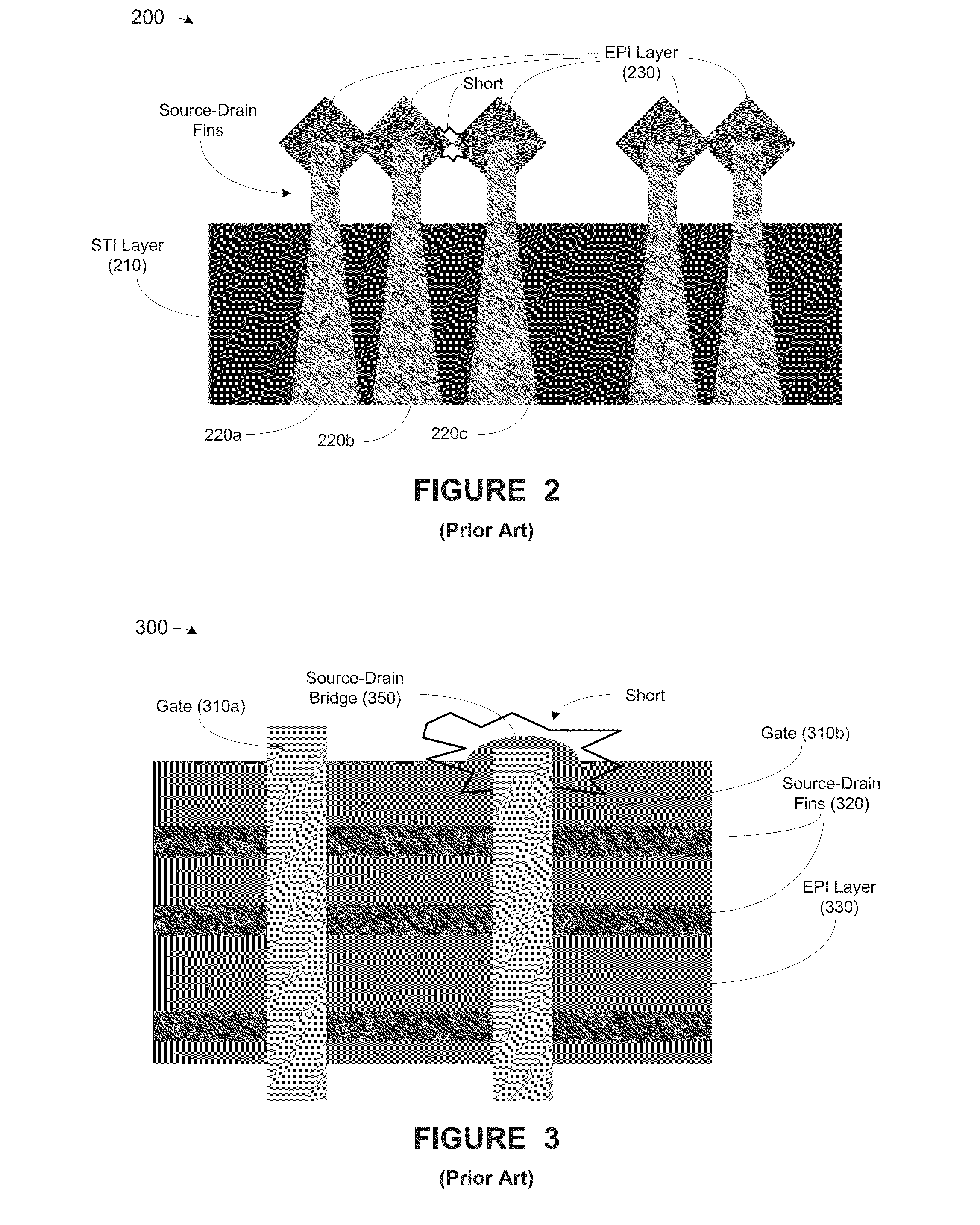 Methods, apparatus and system for providing source-drain epitaxy layer with lateral over-growth suppression