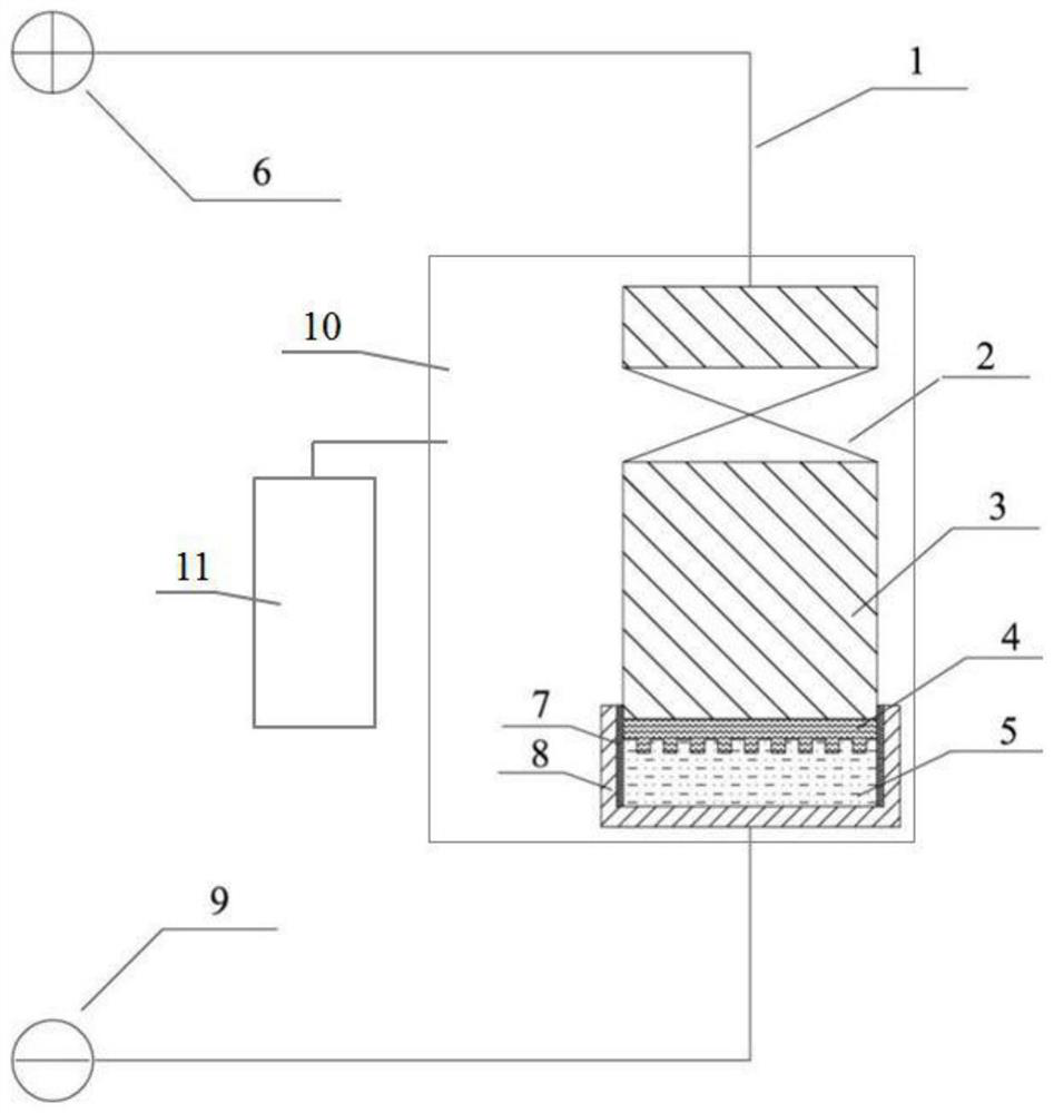 Method for preparing metal fiber felt through resistance sintering, metal fiber felt and application of metal fiber felt