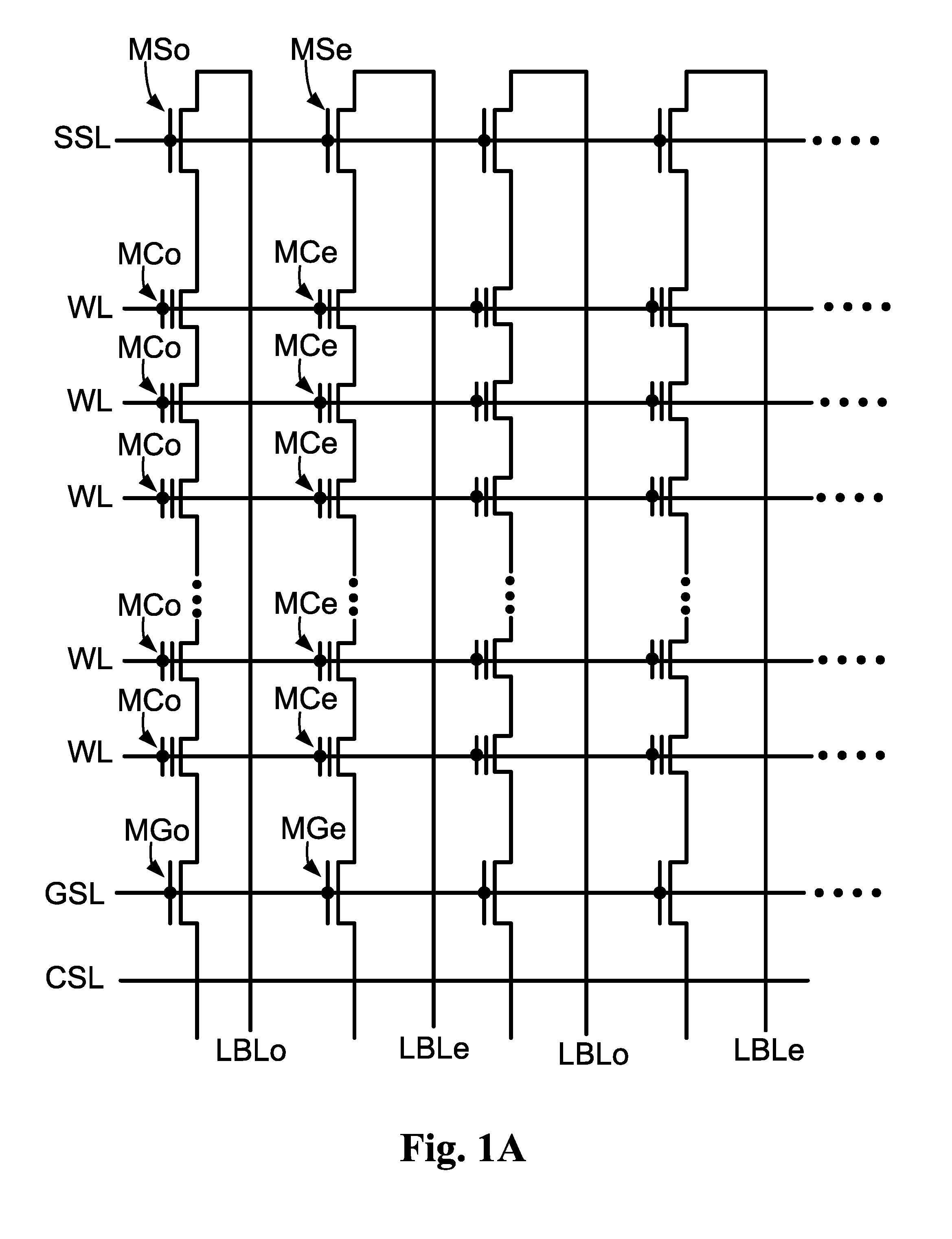 Novel LV NAND-CAM search scheme using existing circuits with least overhead