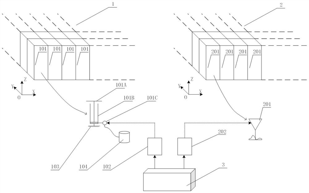 High-precision military sand table rapid forming device and method