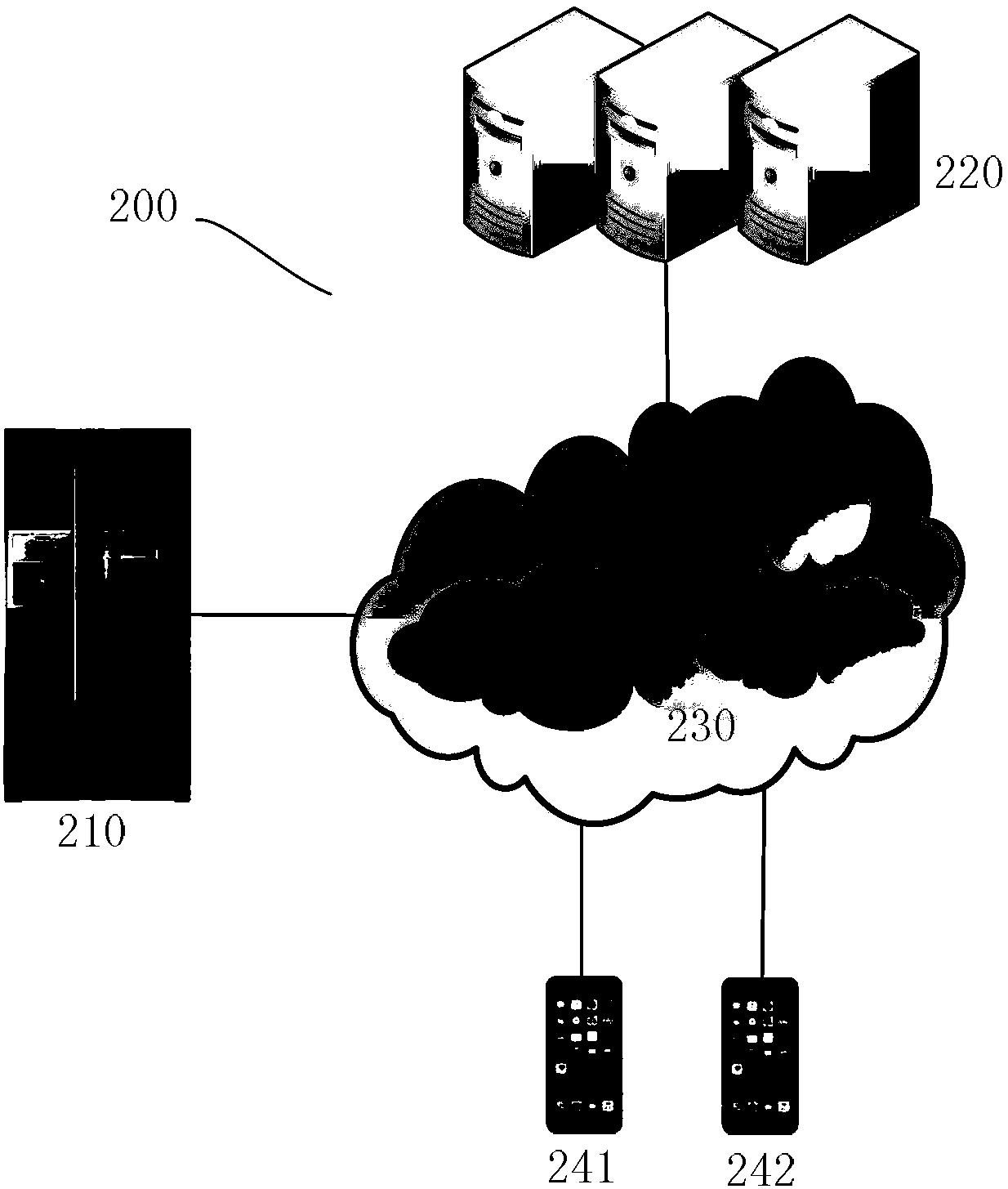 Intelligent refrigeration equipment and method thereof