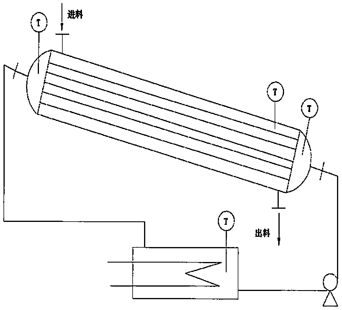 A method for continuously producing high-stability triacetonamine using melt crystallization technology