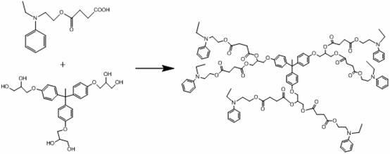 A kind of hexadendritic azosiloxane dye and its synthetic method