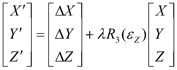 Equipment reference rapid leveling method