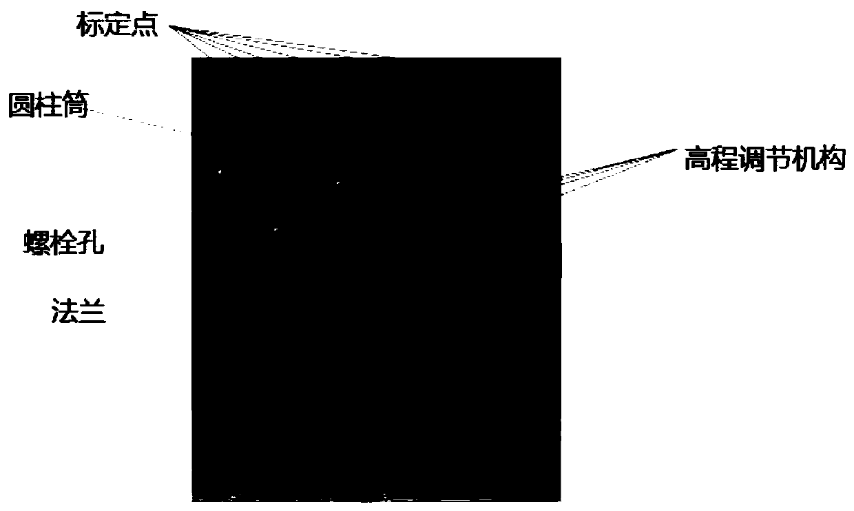 Equipment reference rapid leveling method