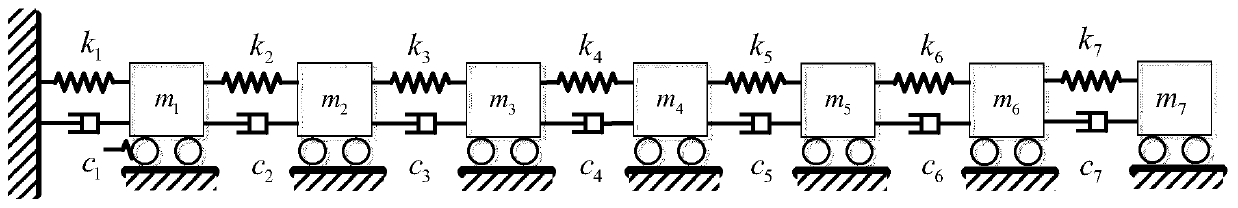 A Fast Sensitivity Analysis Method Based on Mass Effect