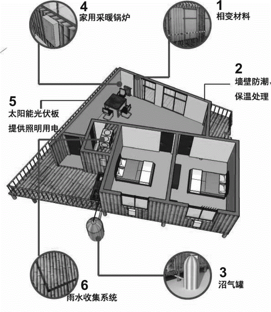 Novel ecological bamboo house suitable for conditions of post-disaster placement and long-term living