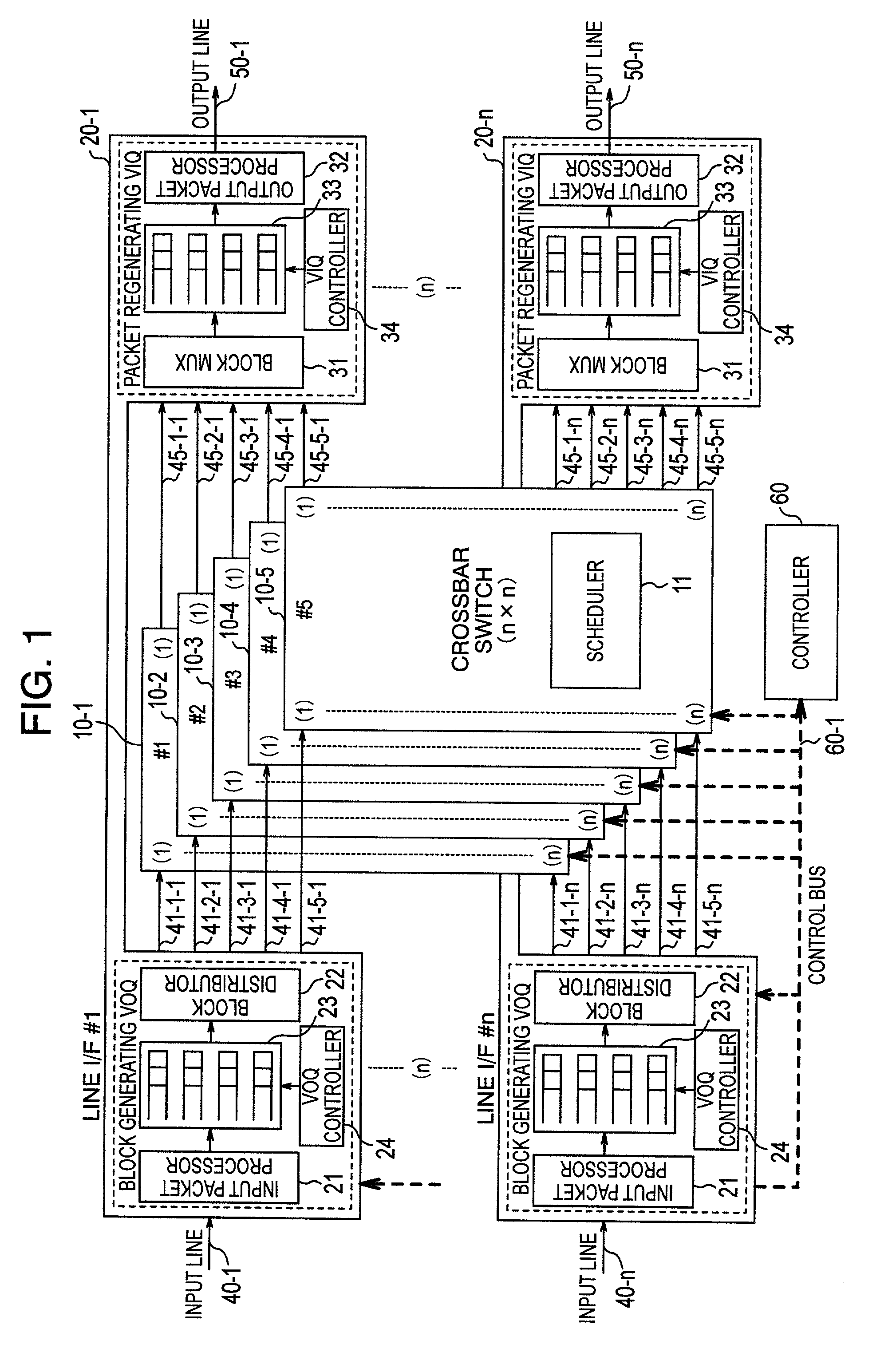 Packet switching apparatus