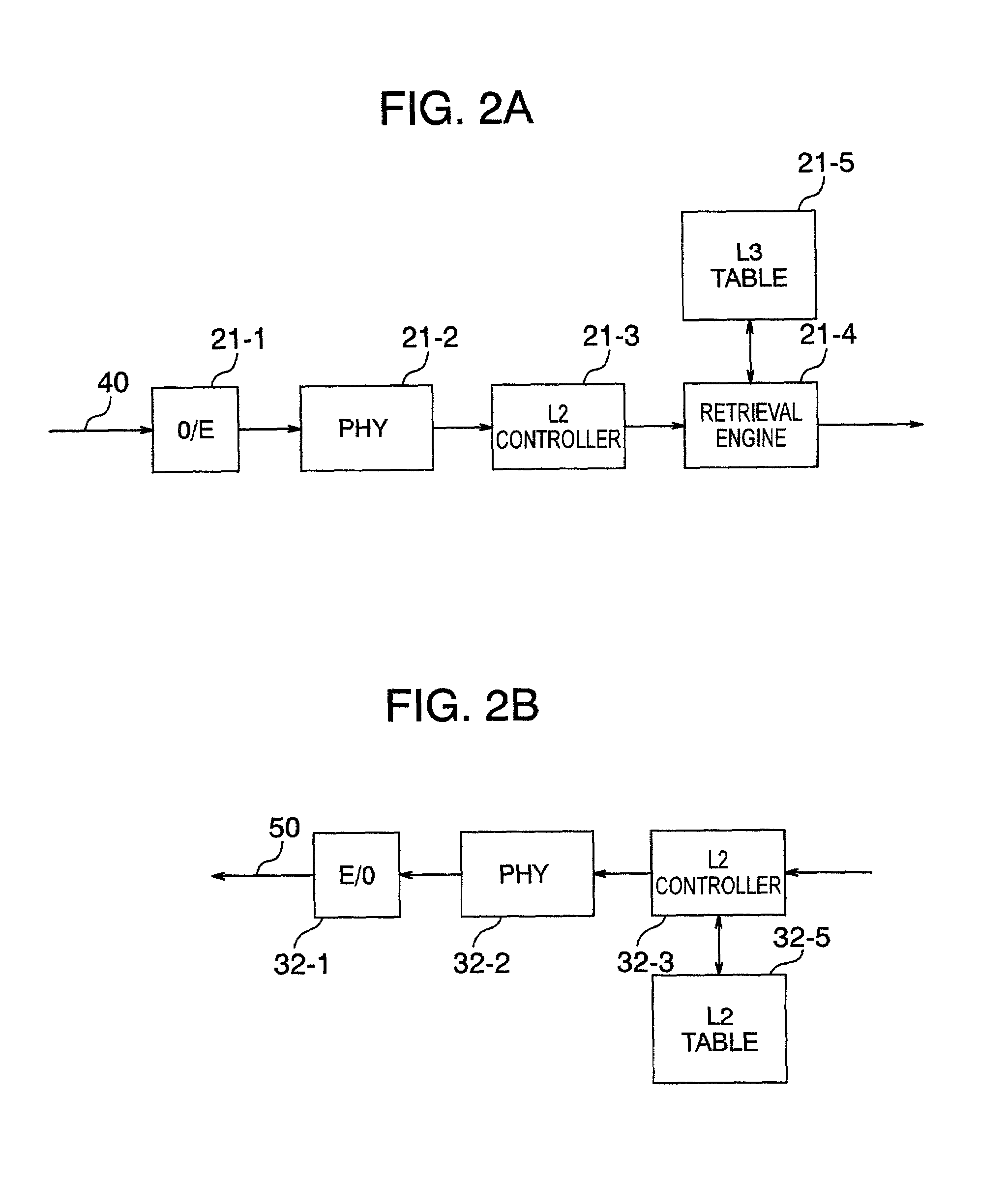 Packet switching apparatus