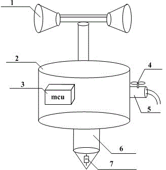 Automatic irrigator with humidity detecting device