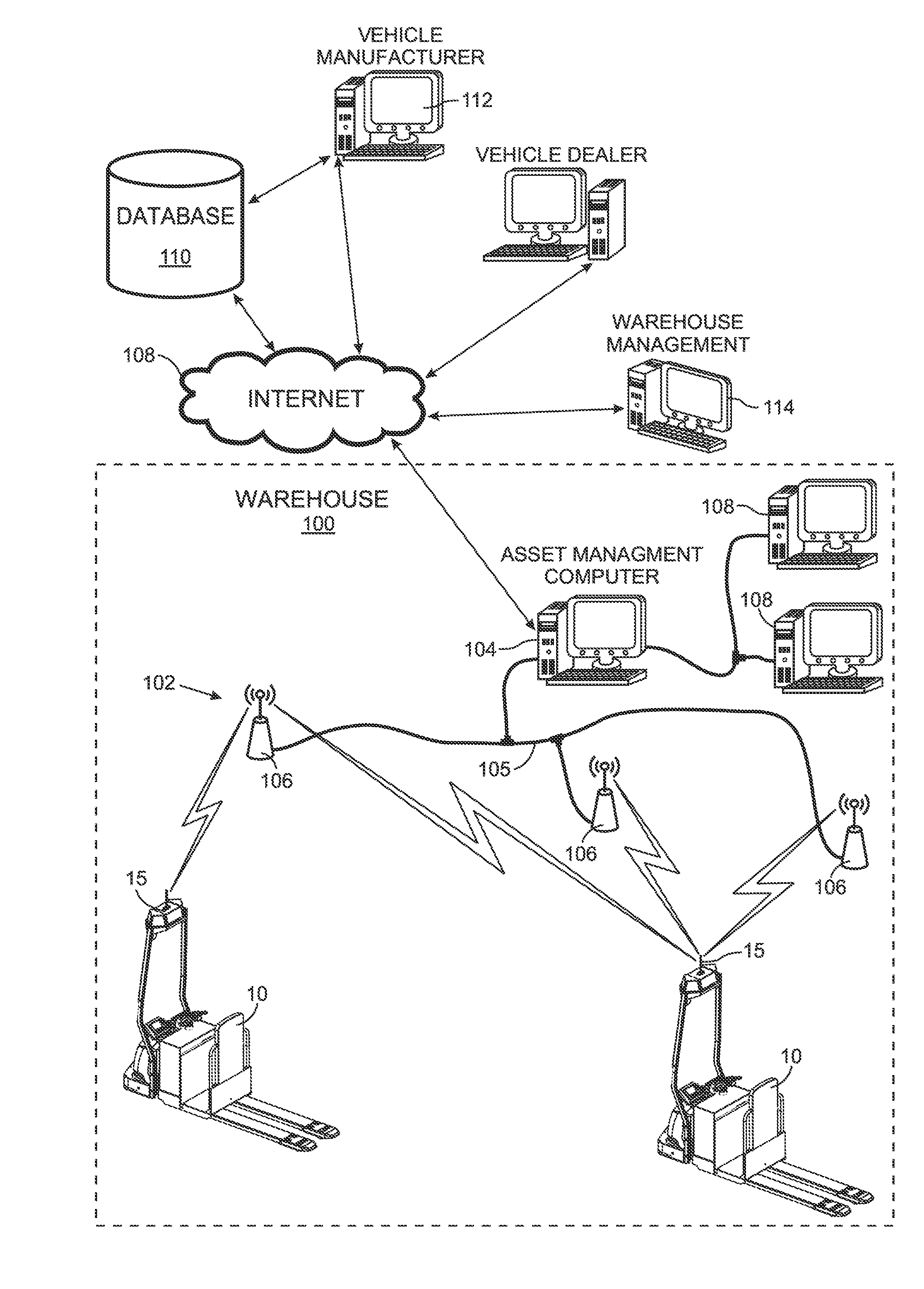 System and Method for Gathering Video Data Related to Operation of an Autonomous Industrial Vehicle