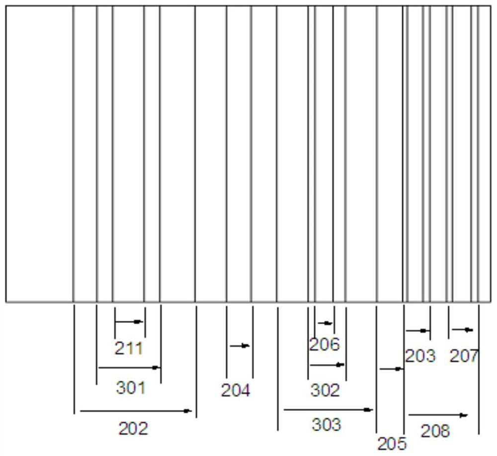 Monolithic integrated dual-wavelength semiconductor laser and its preparation method