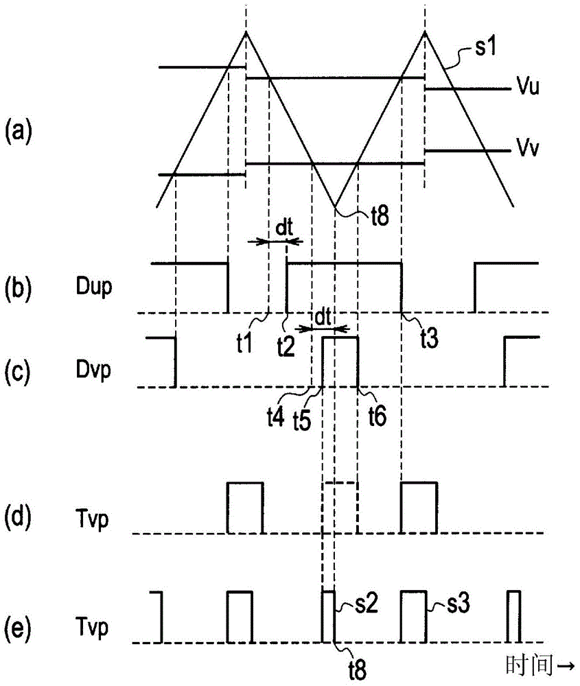 Power converting apparatus