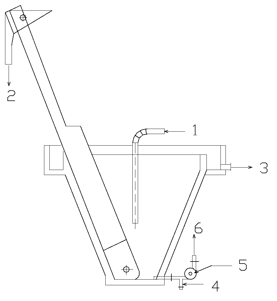 Method for improving clean coal yield through adding underflow pump to sludge pit bucket elevator