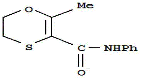 Bactericide composition containing coumoxystrobin with synergistic effect