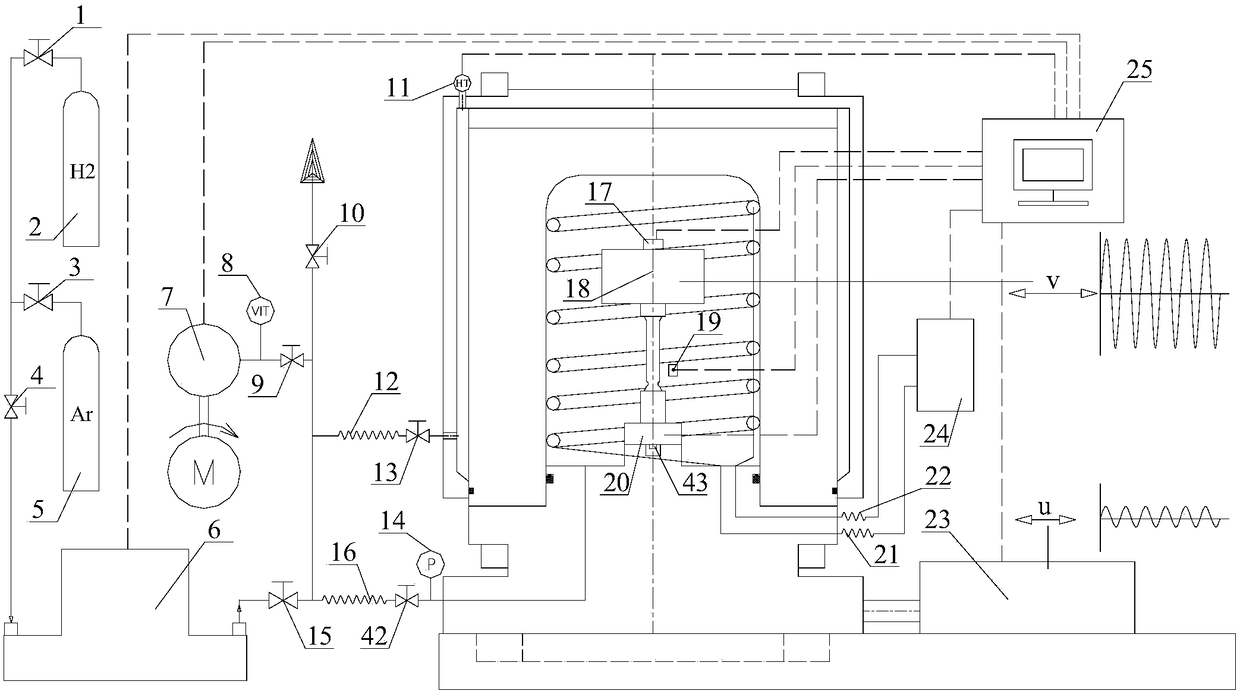 Quick-opening high-pressure hydrogen environment material fatigue performance test device without dynamic seal