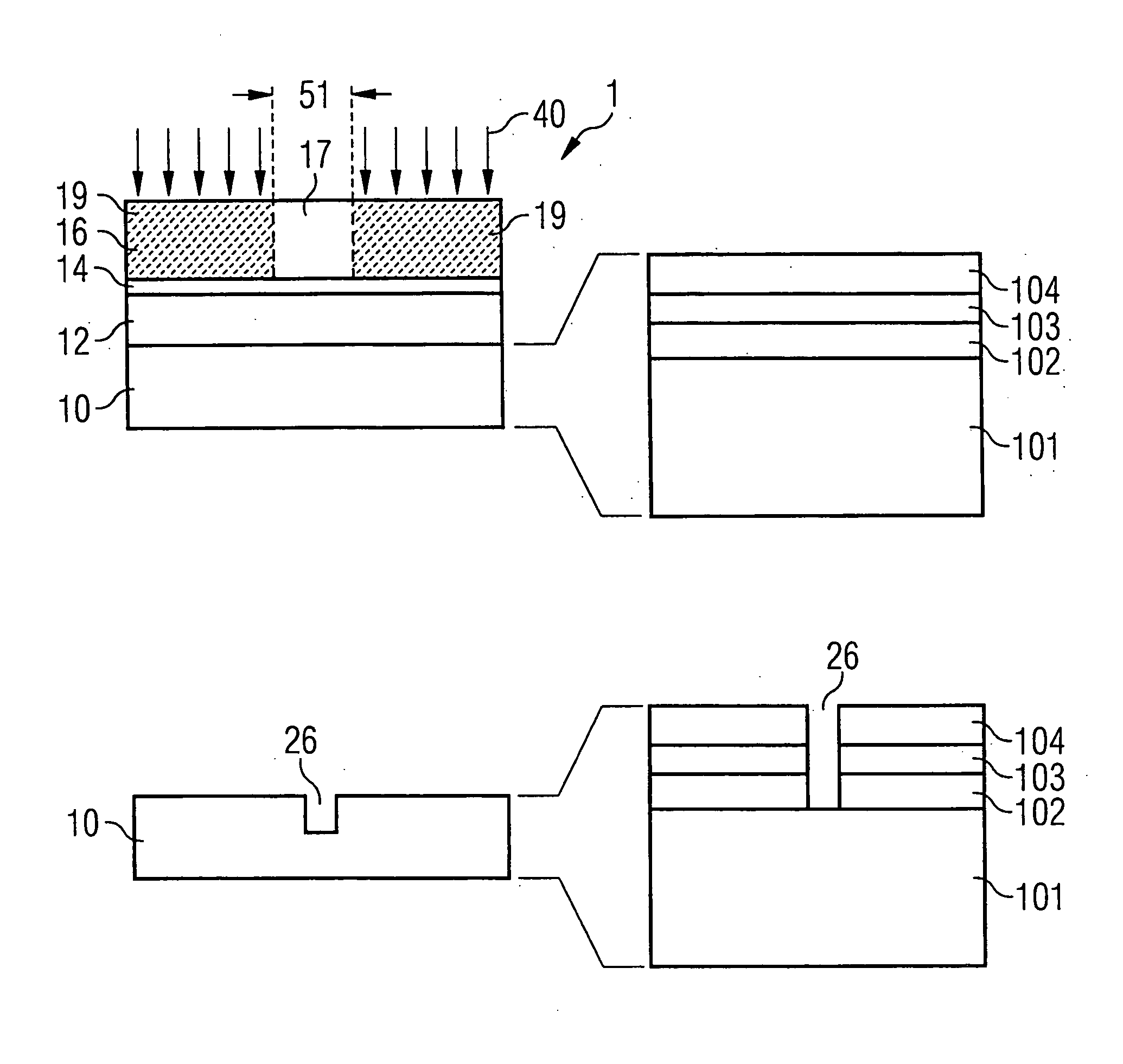 Method for forming a trench in a layer or a layer stack on a semiconductor wafer
