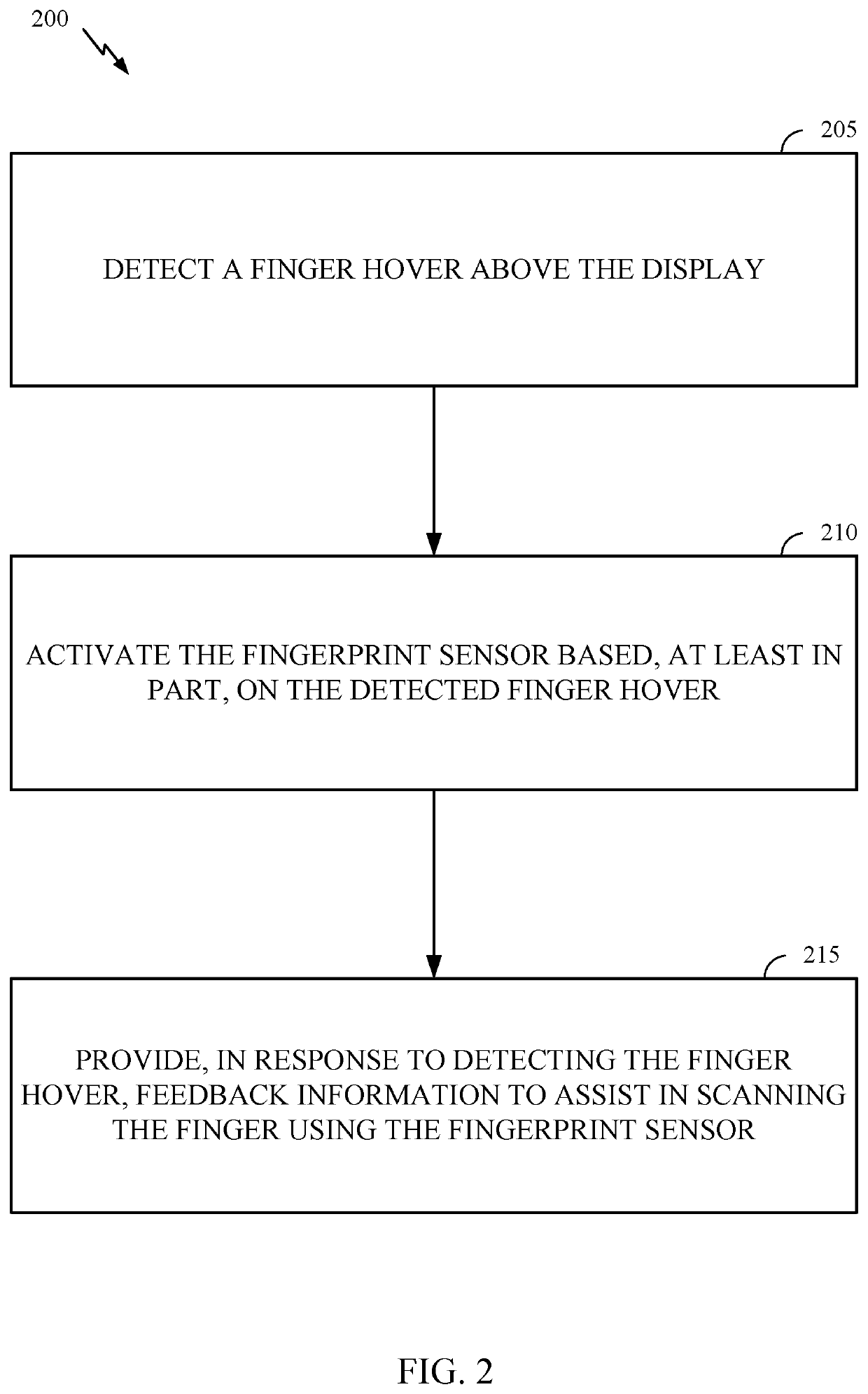 Selective fingerprint sensor activation