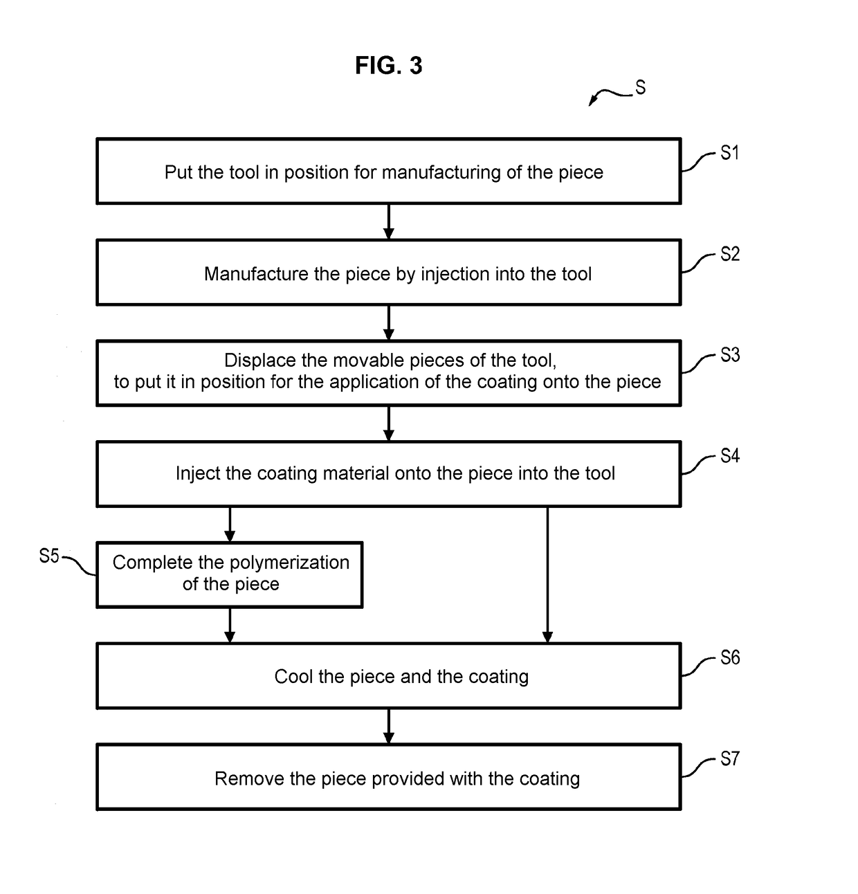 Coating of a turbine engine part by overinjection