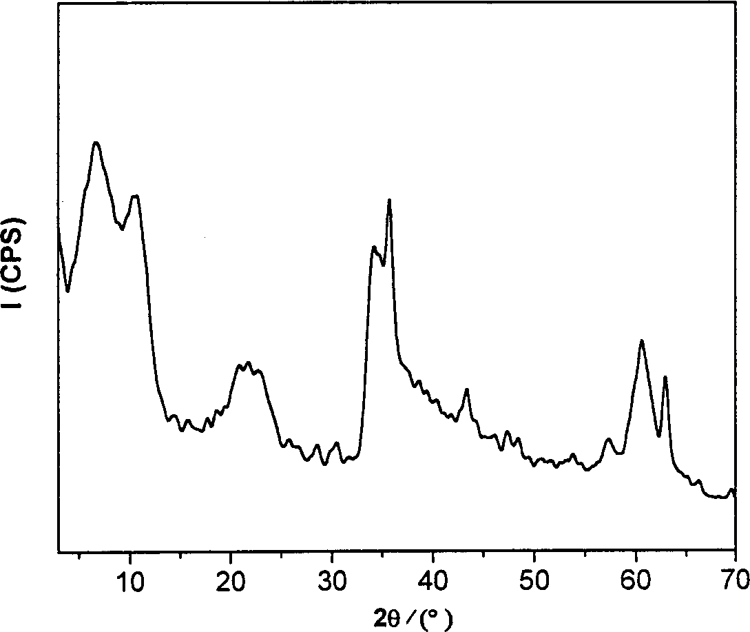 Magnetic slow release 5-aminosalicylic acid with intercalate structure and its preparation method