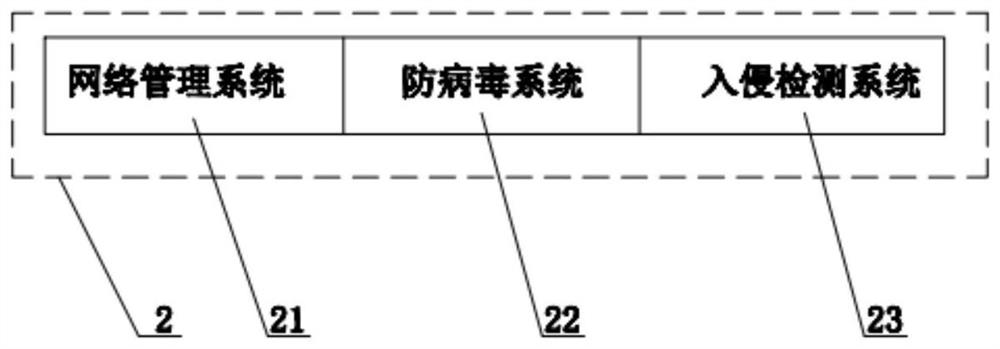 Real-time acquisition and monitoring system for glass factory production