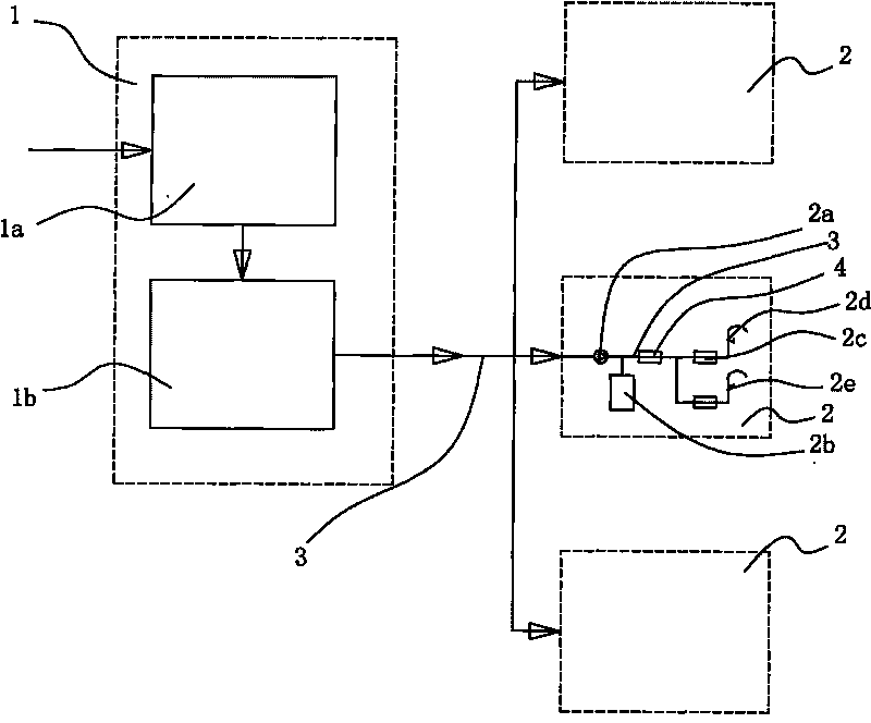Water supply device of direct drinking water terminal