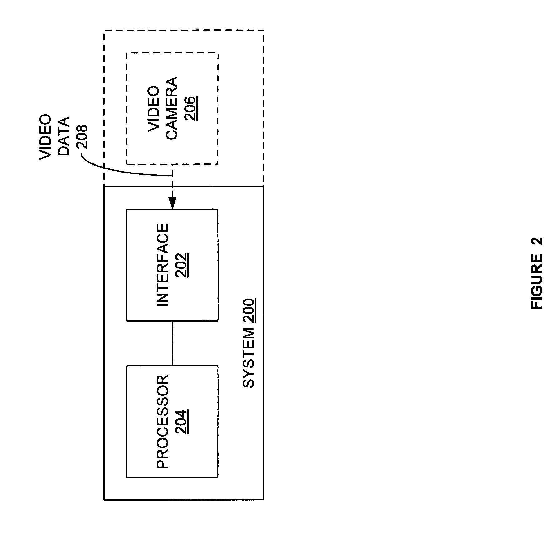 Systems and methods for transaction queue analysis