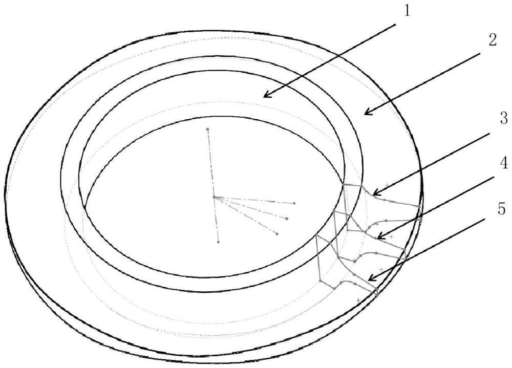 Variable-cross-section disc cutter ring and design and manufacturing method thereof