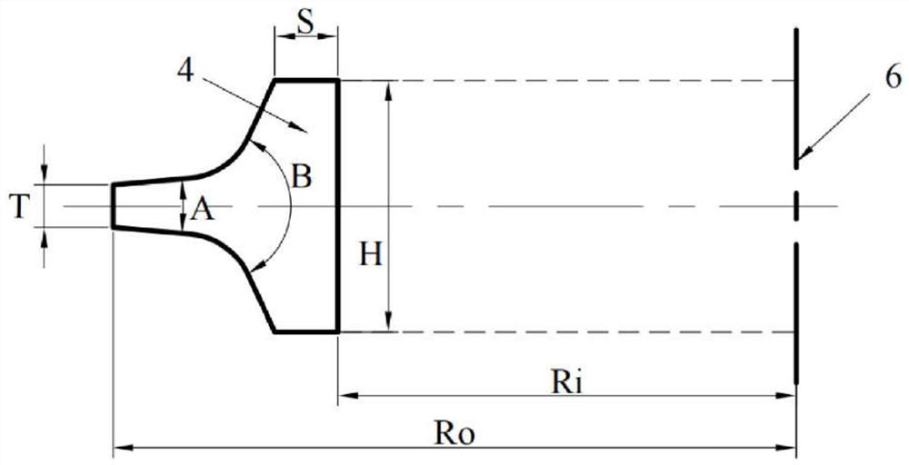 Variable-cross-section disc cutter ring and design and manufacturing method thereof