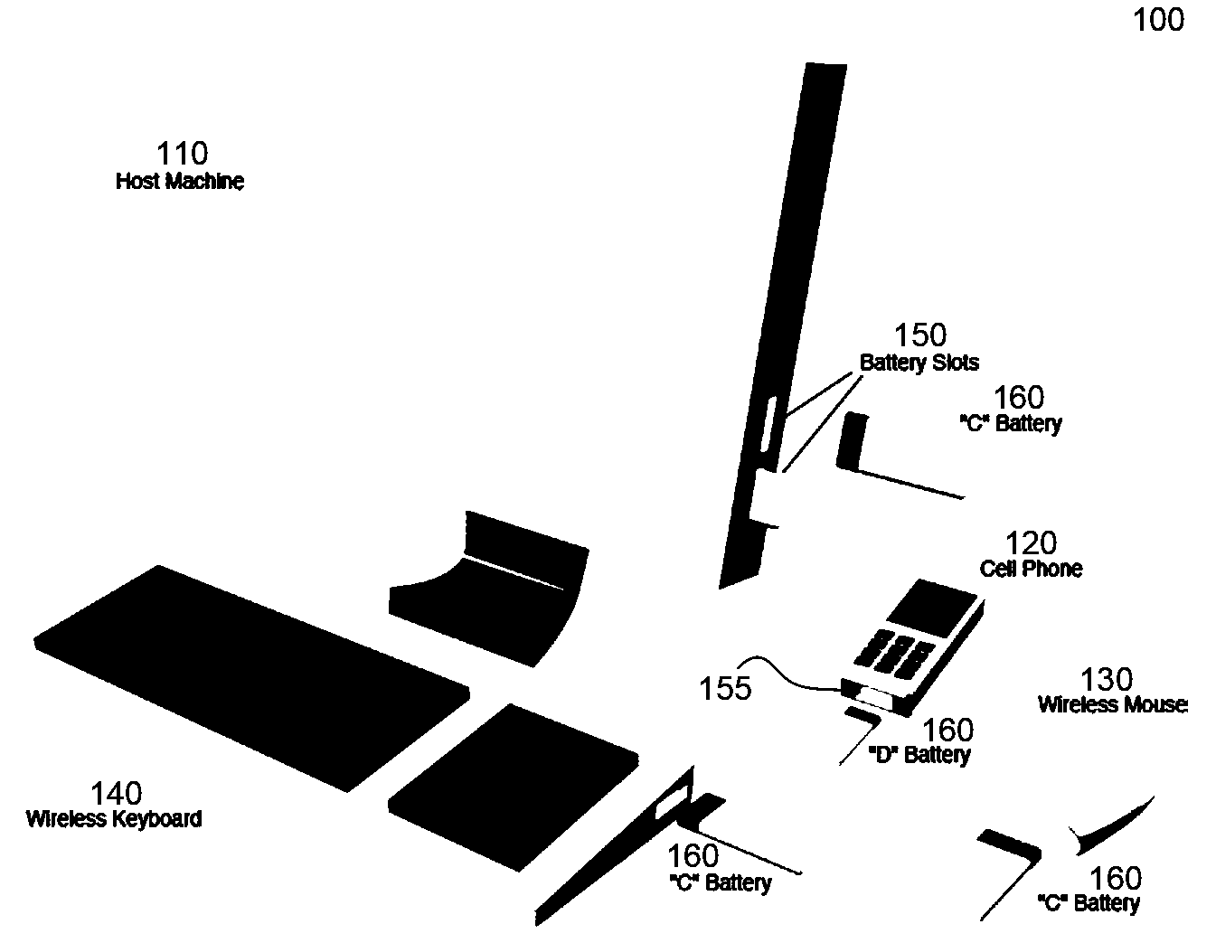 Host machines for battery charging system