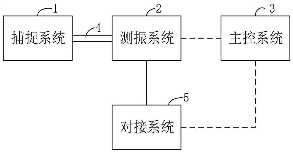 Device and method for insect flapping recognition