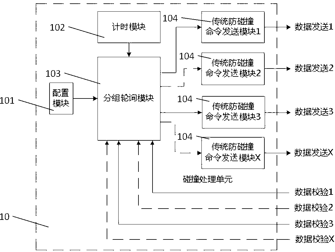 RFID (Radio Frequency Identification) reader with multiple antennae working simultaneously, and radio frequency data signal identification method of same