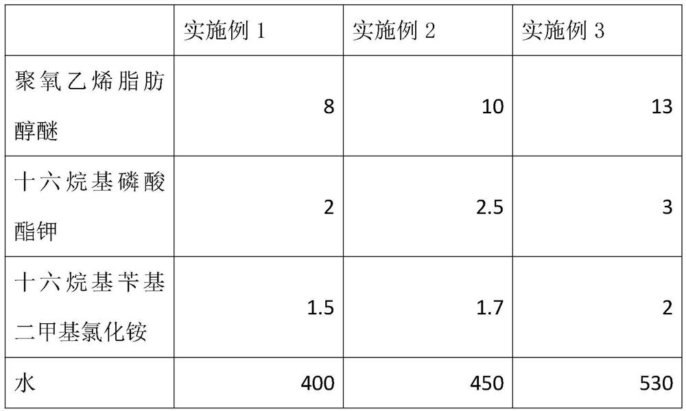 Production process of antibacterial regenerated polyester staple fibers