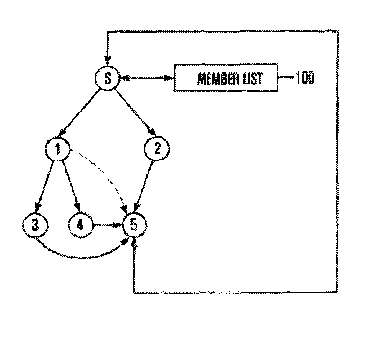 Method for transmitting file based on multiplex forwarder
