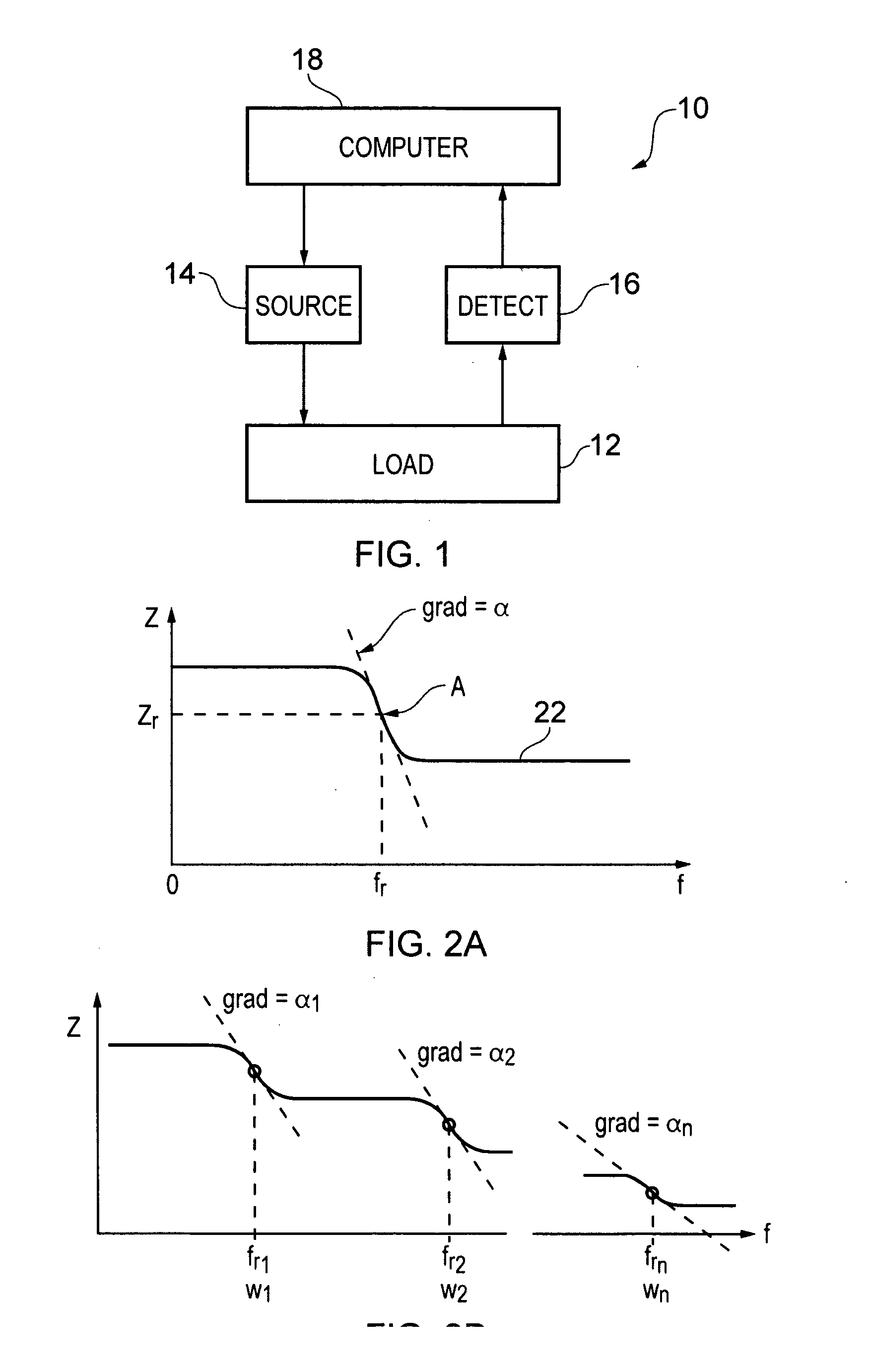 Method for analyzing the structure of an electrically conductive object