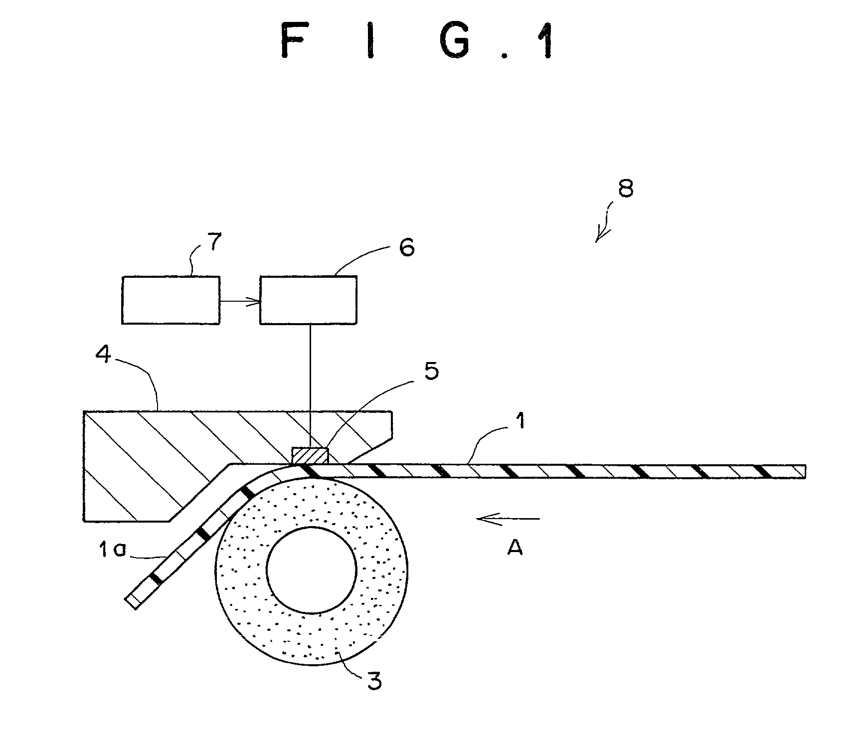 Method of and apparatus for making heat-sensitive stencil and heat-sensitive stencil material